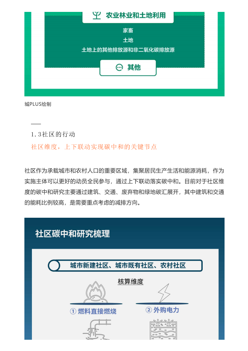 碳中和规划，从“0”开始！.pdf 第6页
