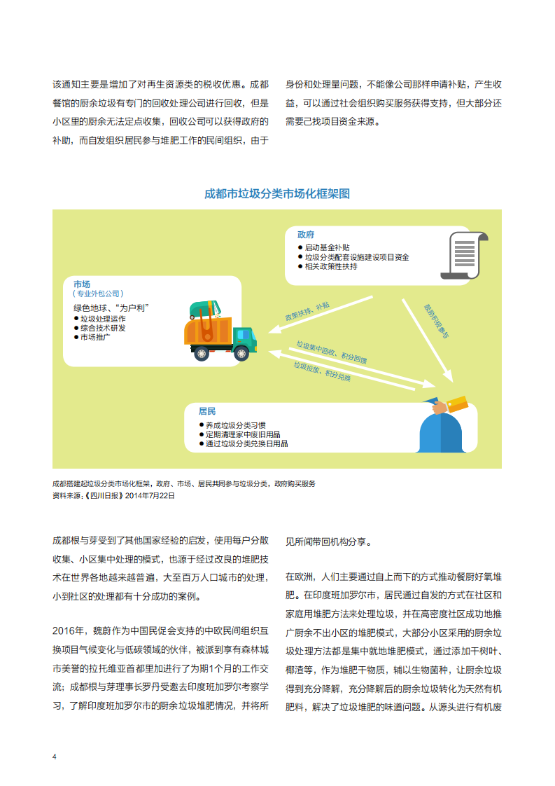 碳中和进程中的民间故事-成都故事.pdf 第4页