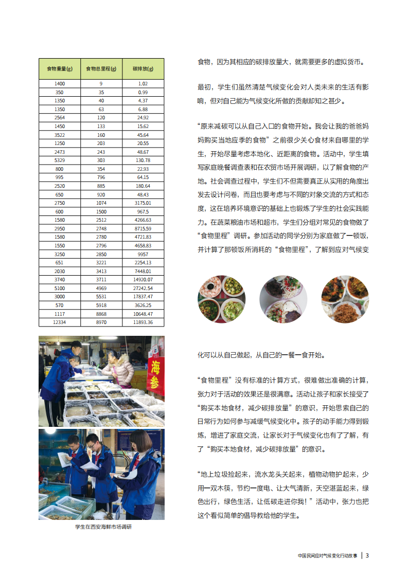 碳中和进程中的民间故事-教育故事.pdf 第3页