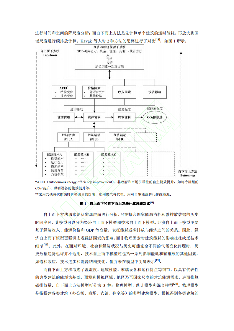 碳中和目标背景下的建筑碳排放计算模型研究综述.pdf 第4页