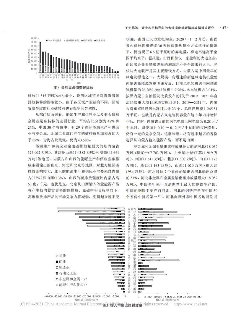 碳中和目标导向的省域消费端碳排放_省略_模式研究_基于多区域投入产出模型.pdf 第5页
