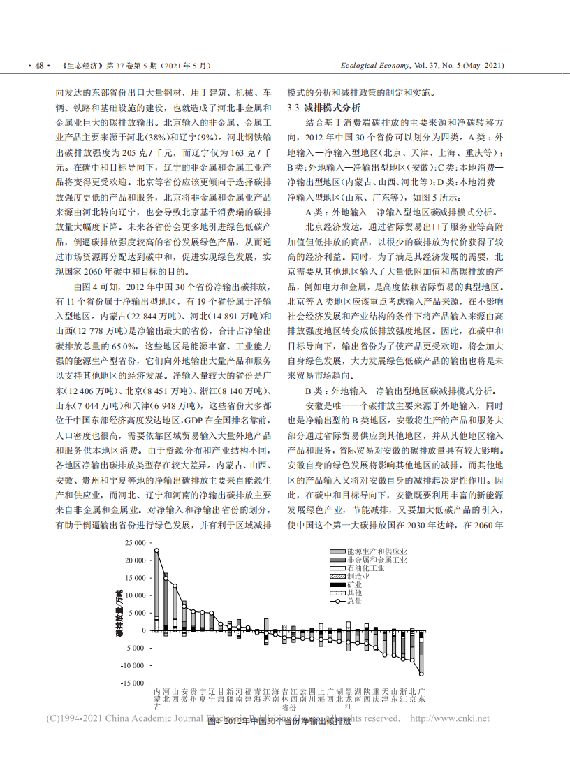 碳中和目标导向的省域消费端碳排放_省略_模式研究_基于多区域投入产出模型.pdf 第6页