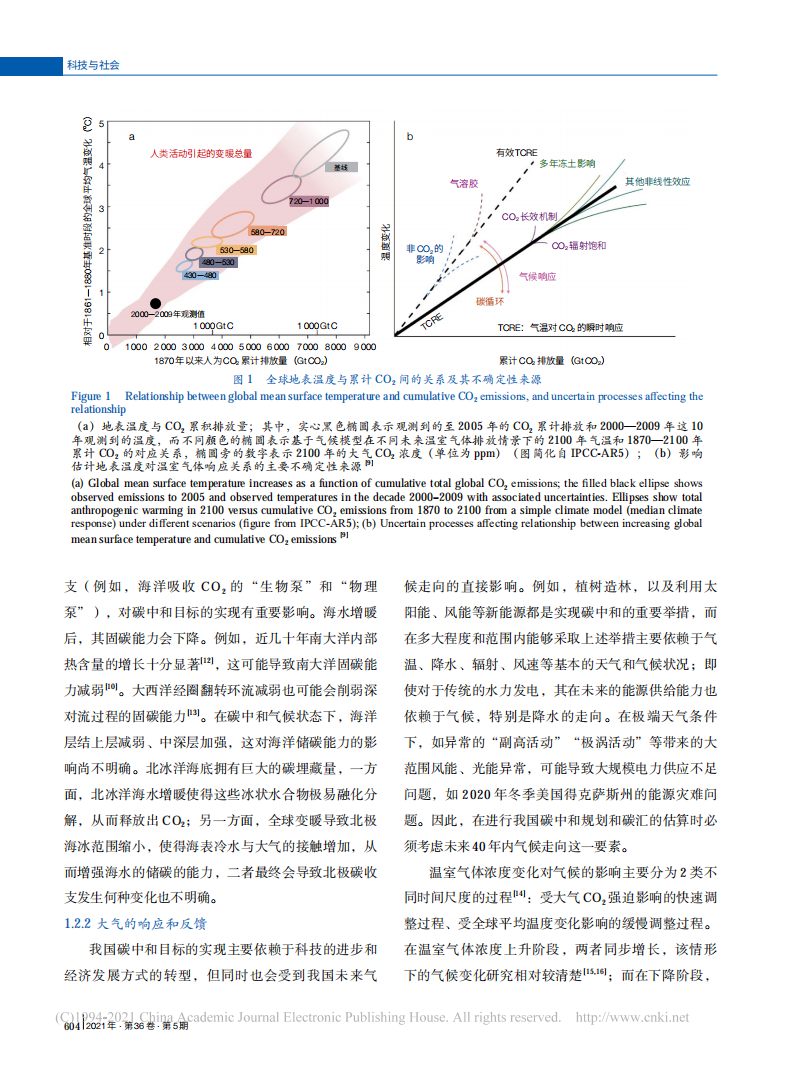 碳中和目标下的若干地球系统科学和技术问题分析.pdf 第3页