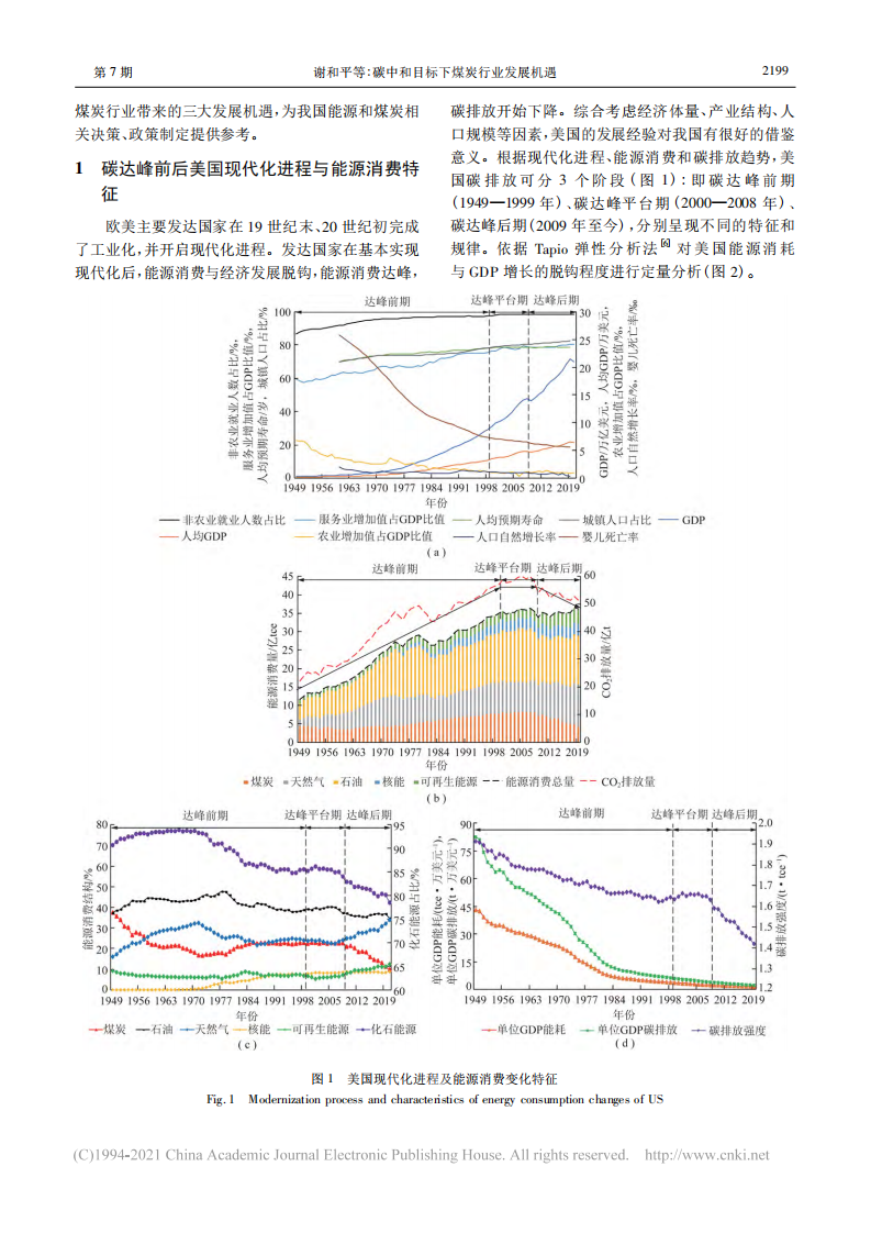 碳中和目标下煤炭行业发展机遇_谢和平.pdf 第3页