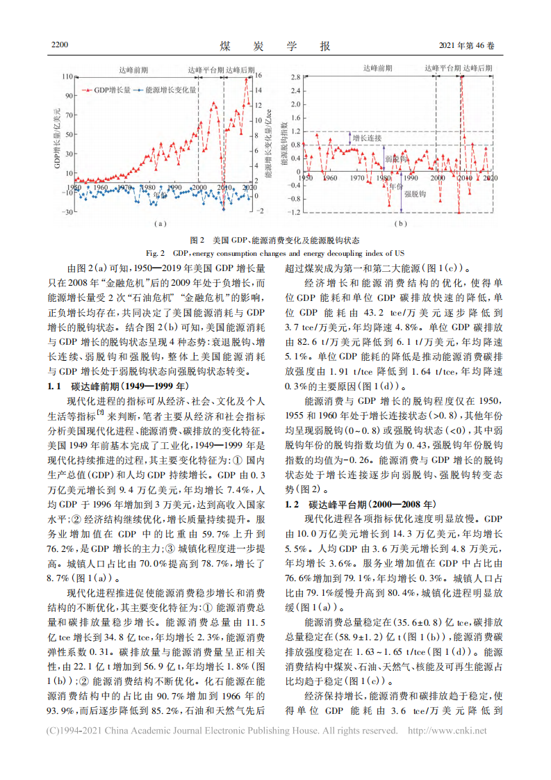 碳中和目标下煤炭行业发展机遇_谢和平.pdf 第4页