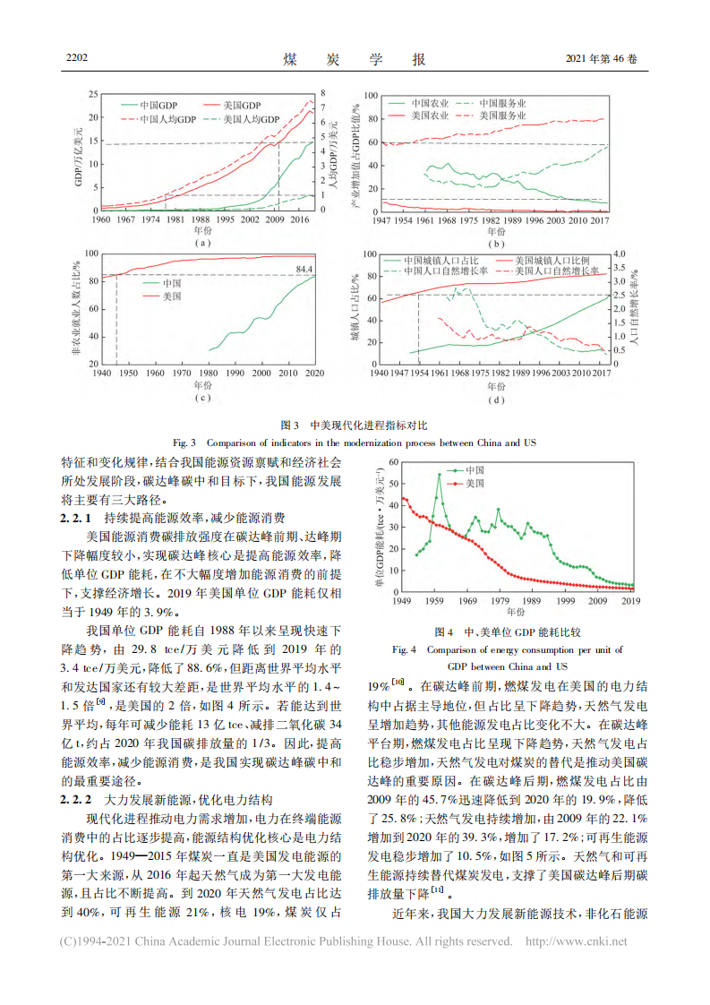 碳中和目标下煤炭行业发展机遇_谢和平.pdf 第6页