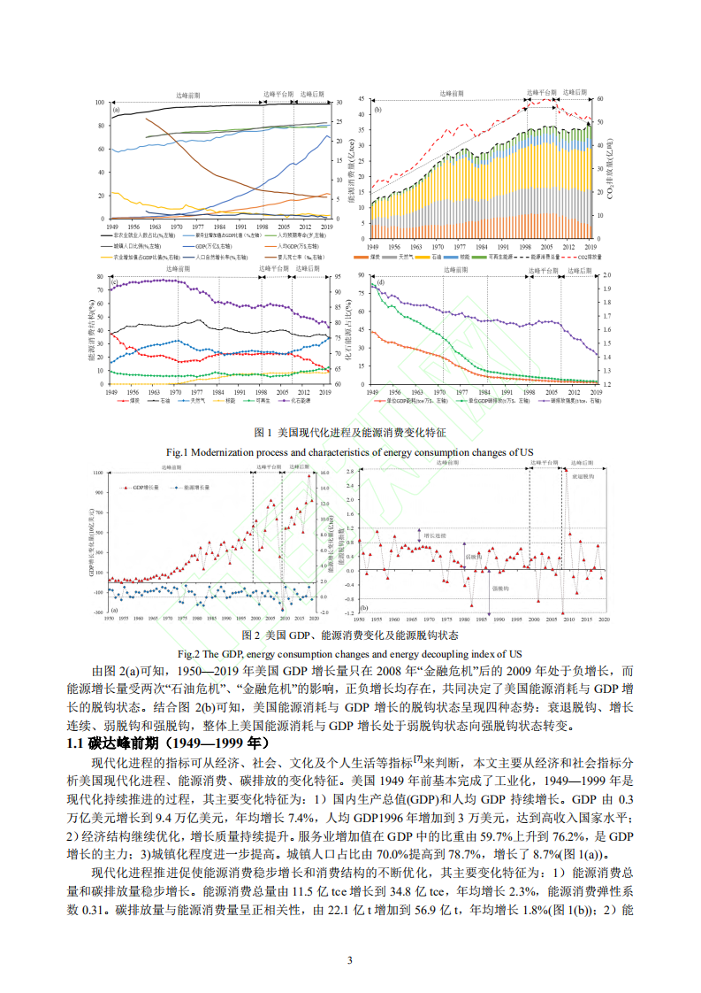 碳中和目标下煤炭行业发展机遇.pdf 第4页