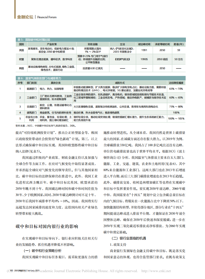 碳中和目标下商业银行的发展机遇、挑战和对策分析.pdf 第5页