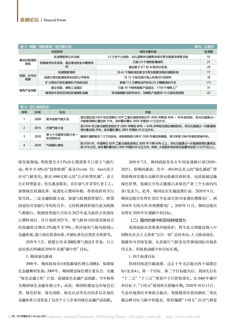 碳中和目标下商业银行的发展机遇、挑战和对策分析.pdf 第3页
