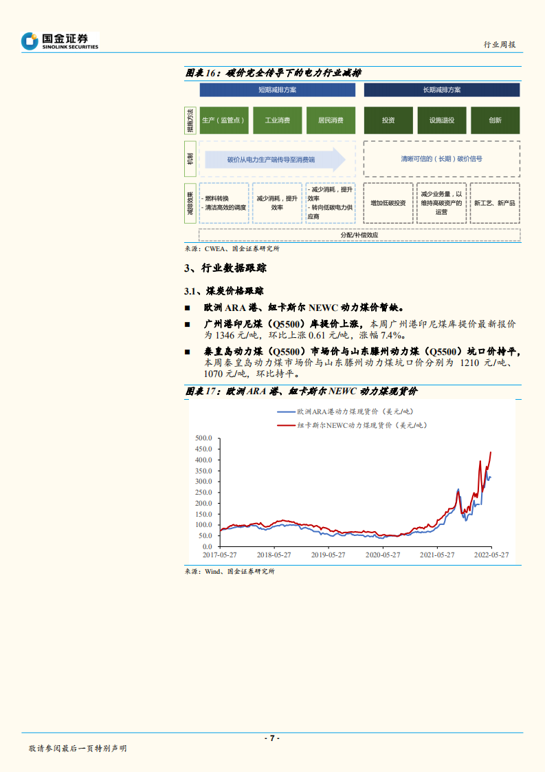 周报：解读欧盟碳边境调节机制(CBAM)-国金证券.pdf 第5页