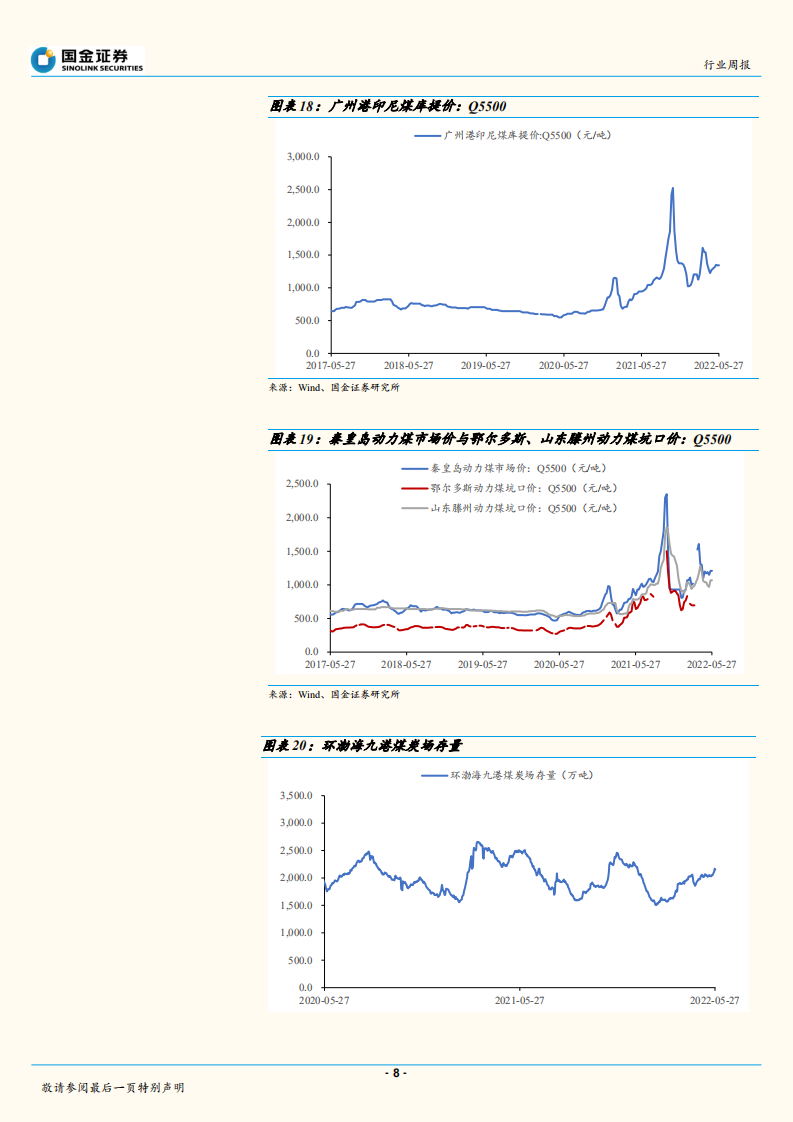 周报：解读欧盟碳边境调节机制(CBAM)-国金证券.pdf 第6页