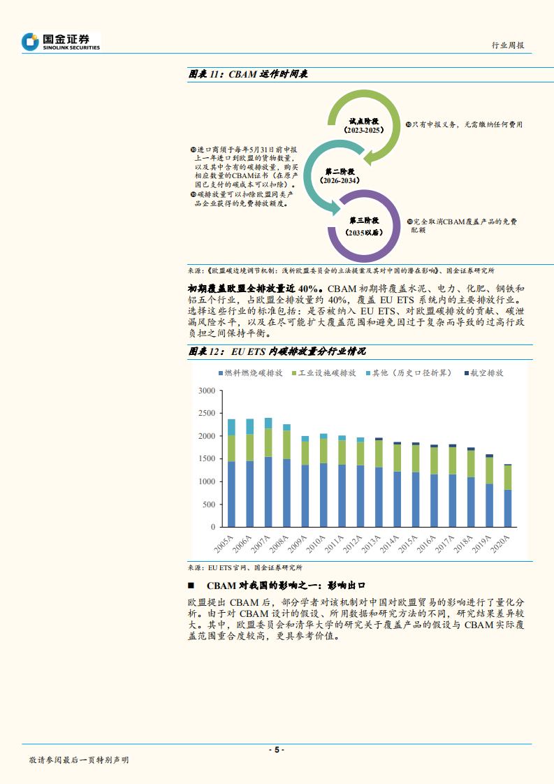 周报：解读欧盟碳边境调节机制(CBAM)-国金证券.pdf 第3页