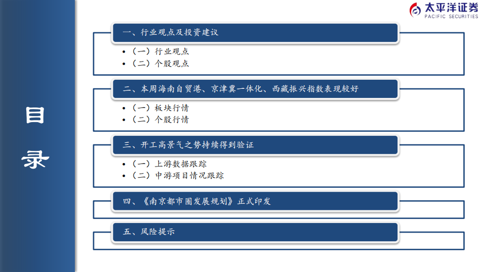 周观点：减隔震技术“防减灾+碳中和”逻辑清晰，行业中长线高景气确定-太平洋证券.pdf 第2页