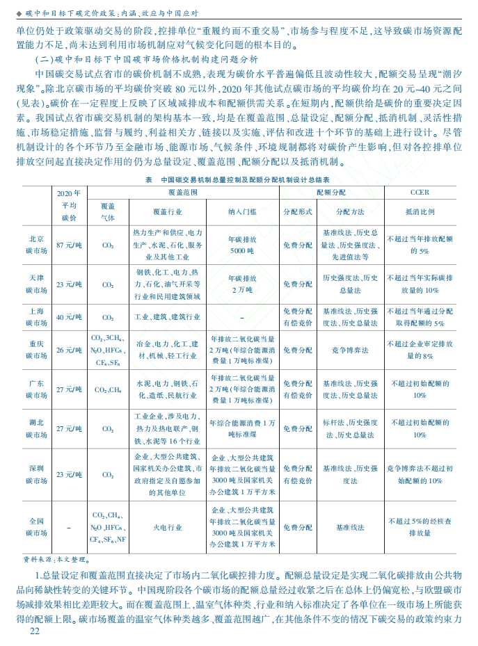 碳中和目标下碳定价政策：内涵、效应与中国应对.pdf 第6页