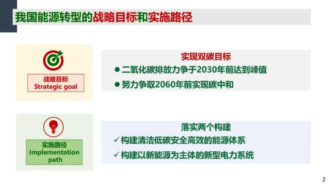 周孝信：双碳目标下我国能源电力系统发展前景和关键技术.pdf 第3页