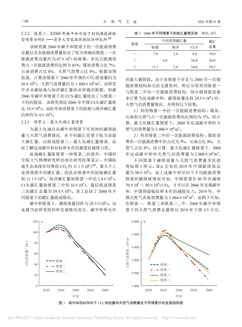 碳中和目标下天然气产业发展的多情景构想.pdf 第4页