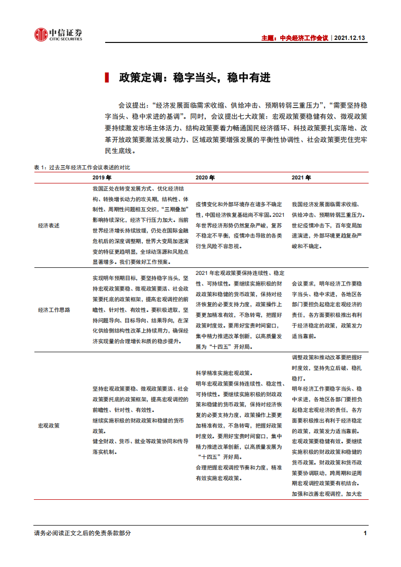 主题：中央经济工作会议解析-中信证券.pdf 第3页