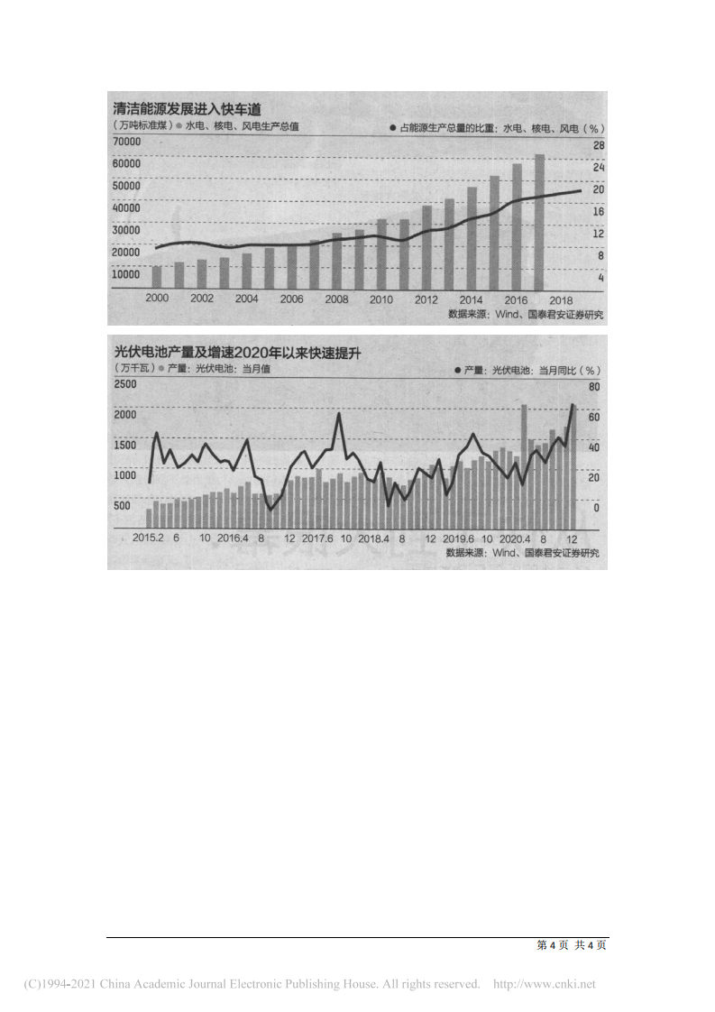 主要国家实现“碳中和”路线图.pdf 第4页