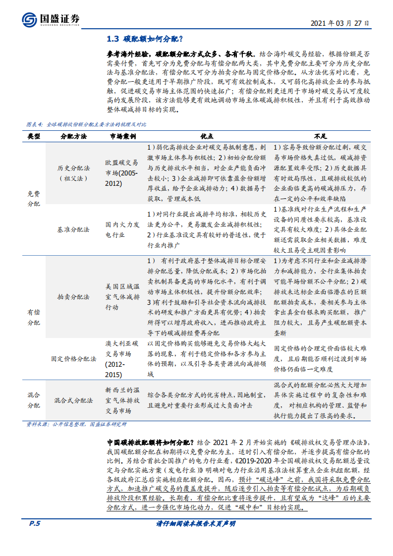 主题策略-碳中和主题投资（二）：全国碳交易将至，关注五大投资方向-国盛证券[张启尧,王程锦]-20210329【18页】.pdf 第5页