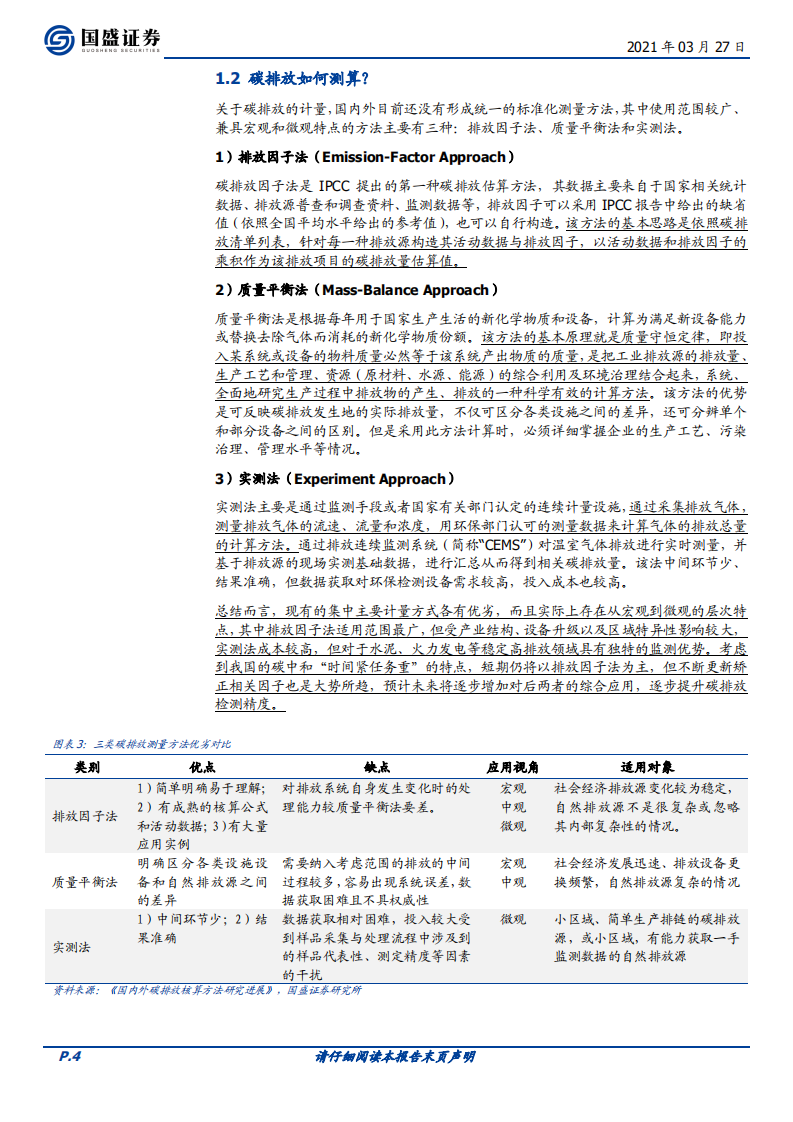主题策略-碳中和主题投资（二）：全国碳交易将至，关注五大投资方向-国盛证券[张启尧,王程锦]-20210329【18页】.pdf 第4页