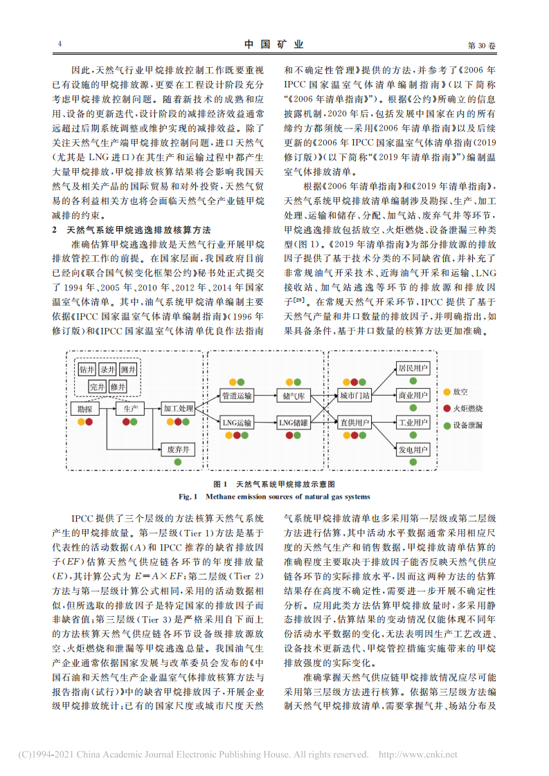 碳中和目标下我国天然气行业甲烷排放控制及相关科学问题.pdf 第4页