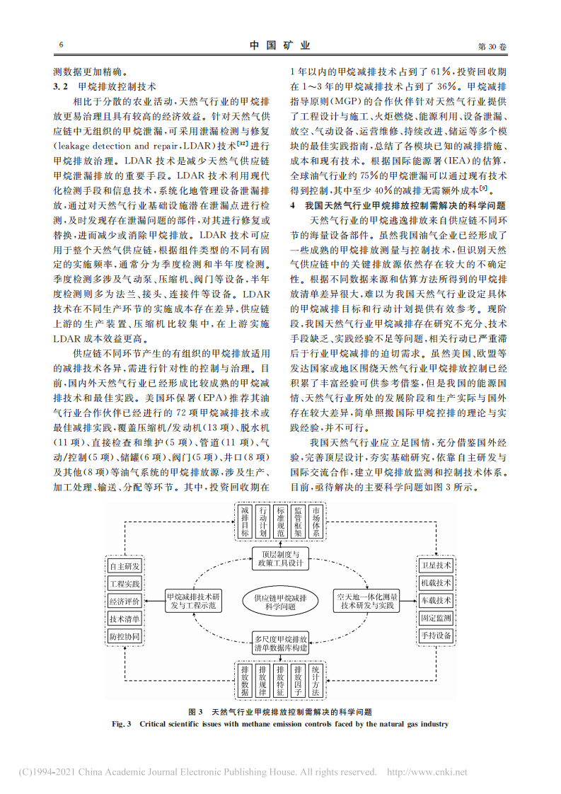 碳中和目标下我国天然气行业甲烷排放控制及相关科学问题.pdf 第6页