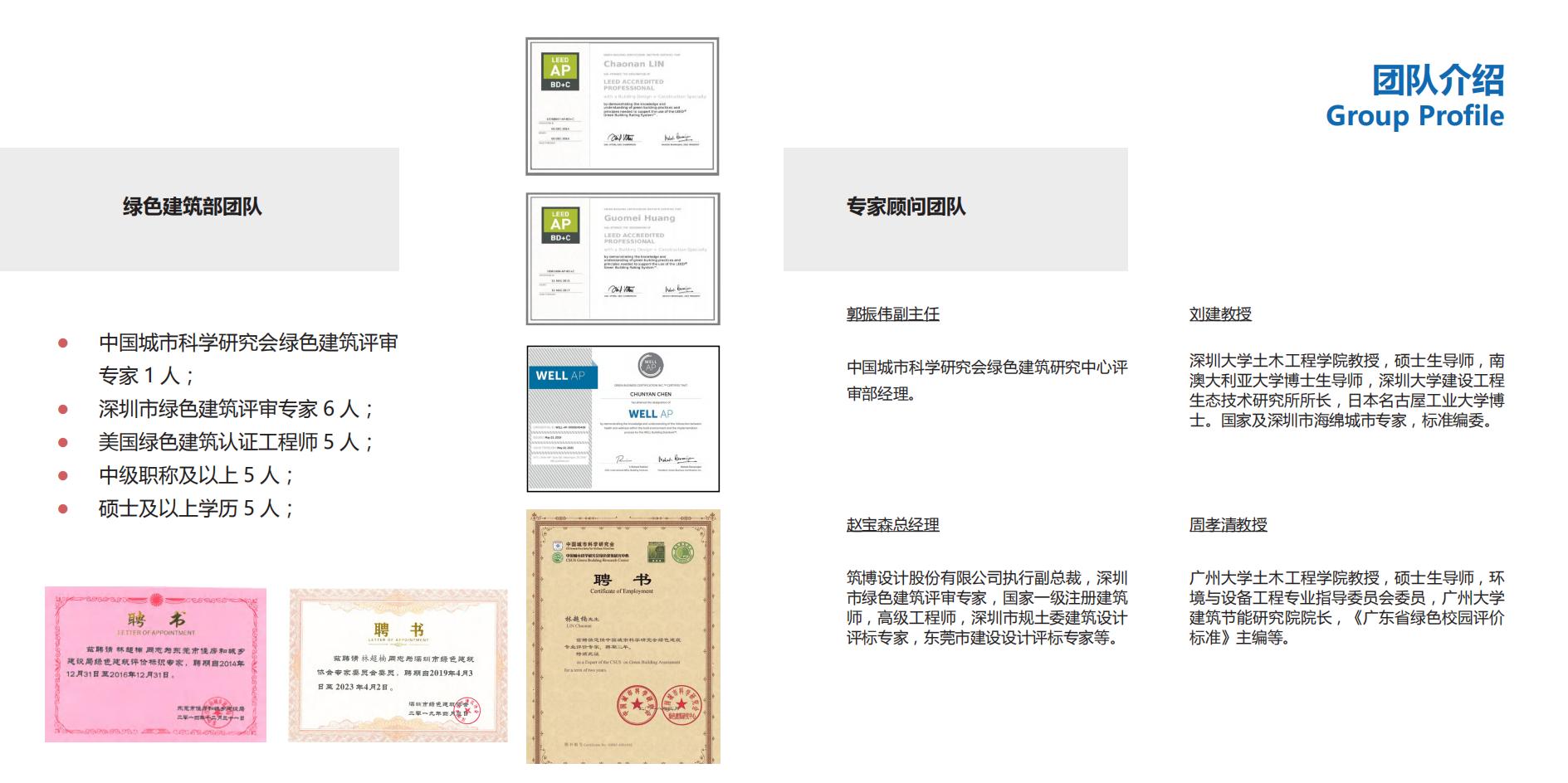 筑博设计有限公司-绿色建筑部.pdf 第3页