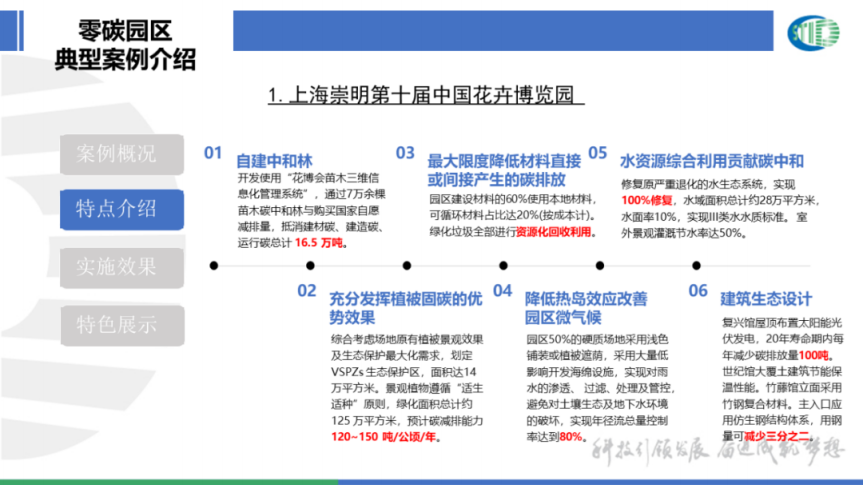 住建部碳达峰碳中和先进典型项目案例介绍.pdf 第6页