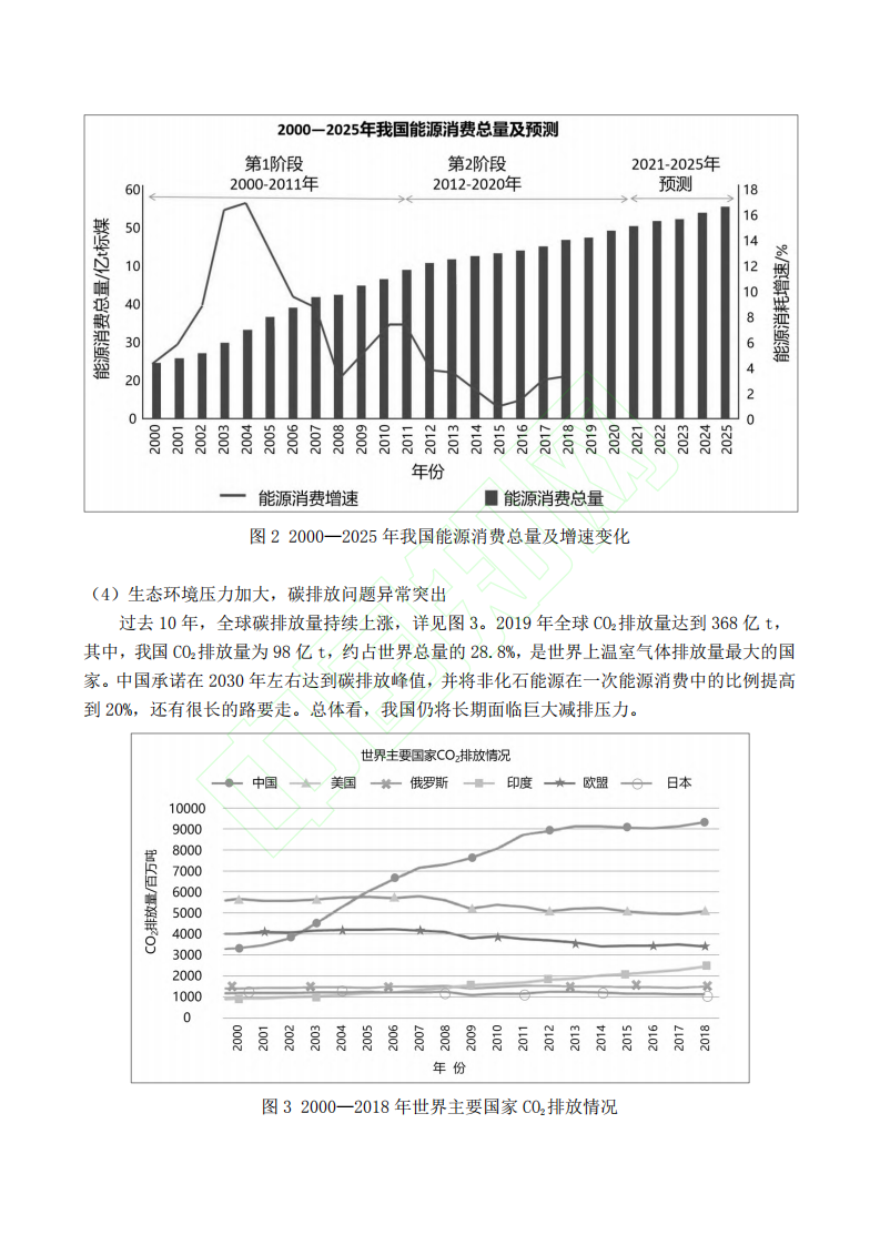 碳中和目标下长三角氢能产业发展路径探析.pdf 第5页