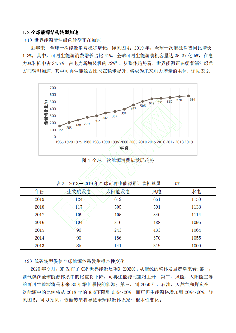 碳中和目标下长三角氢能产业发展路径探析.pdf 第6页