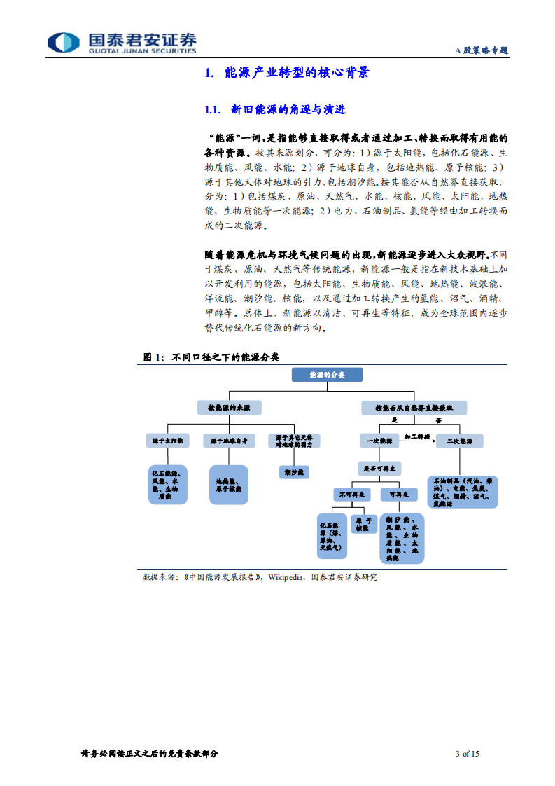 专题：能源产业升级海外经验之美国篇，实现能源安全与气候环境的“双赢”.pdf 第3页