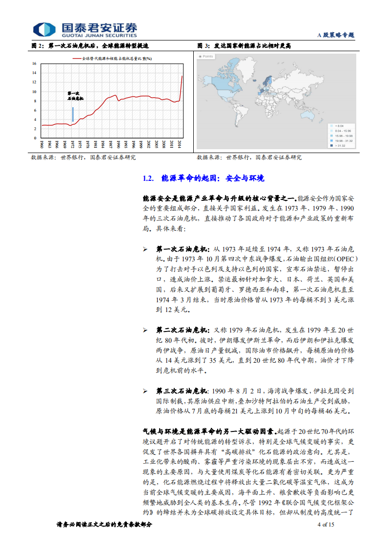 专题：能源产业升级海外经验之美国篇，实现能源安全与气候环境的“双赢”.pdf 第4页