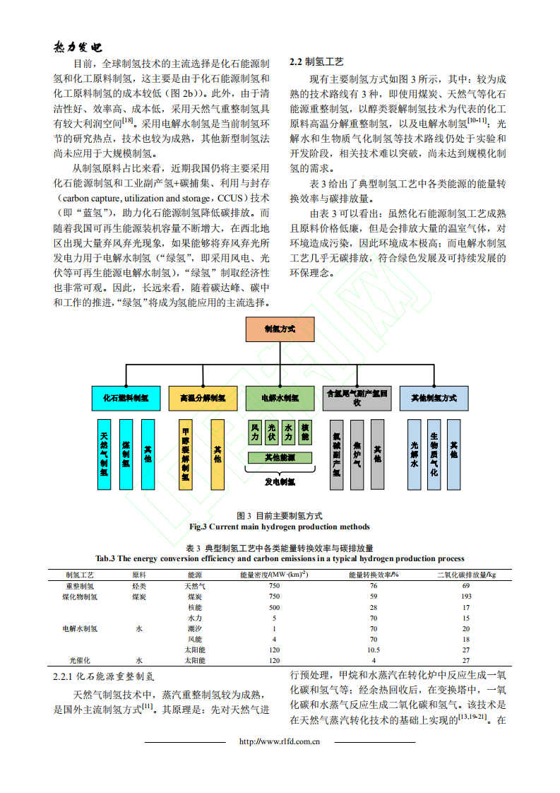 碳中和目标下制氢关键技术进展及发展前景综述.pdf 第5页