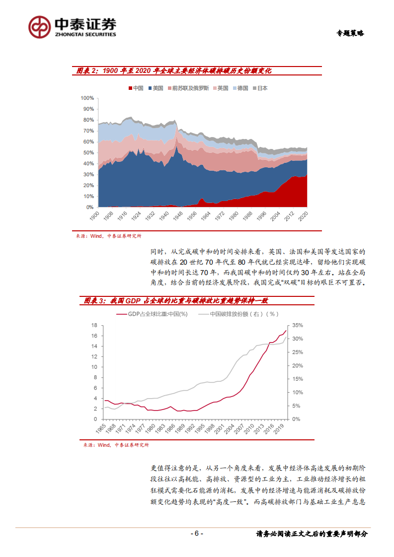 专题策略：全球能源革命下“双碳”投资主线的深意.pdf 第6页
