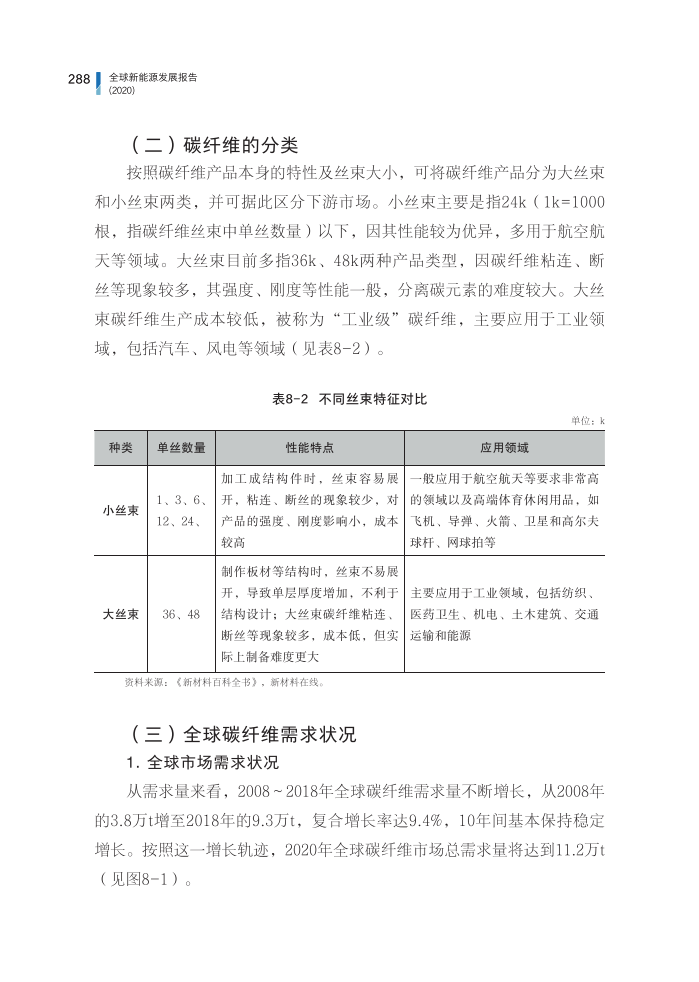 专题讨论之三：新材料探索：碳纤维应用于风电叶片发展现状与前景分析.pdf 第4页