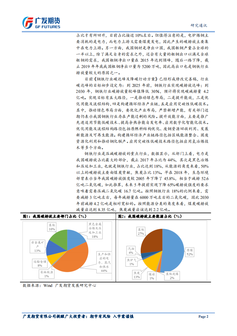 专题研究：碳中和背景下的钢铁行业-广发期货.pdf 第4页