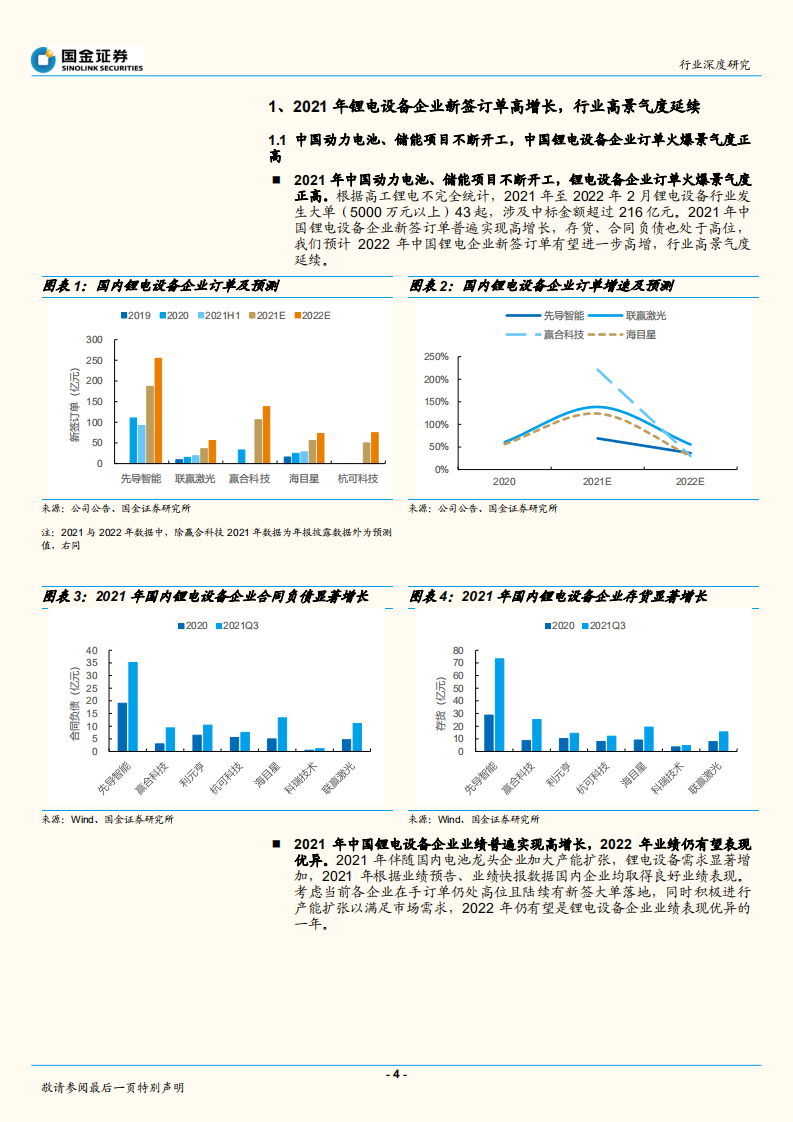 专用机械行业：高景气度延续，中国锂电设备商迎发展机遇-国金证券.pdf 第4页