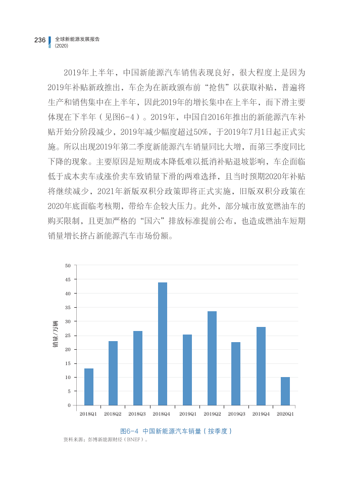 专题讨论之一：新能源汽车相关产业发展现状.pdf 第6页