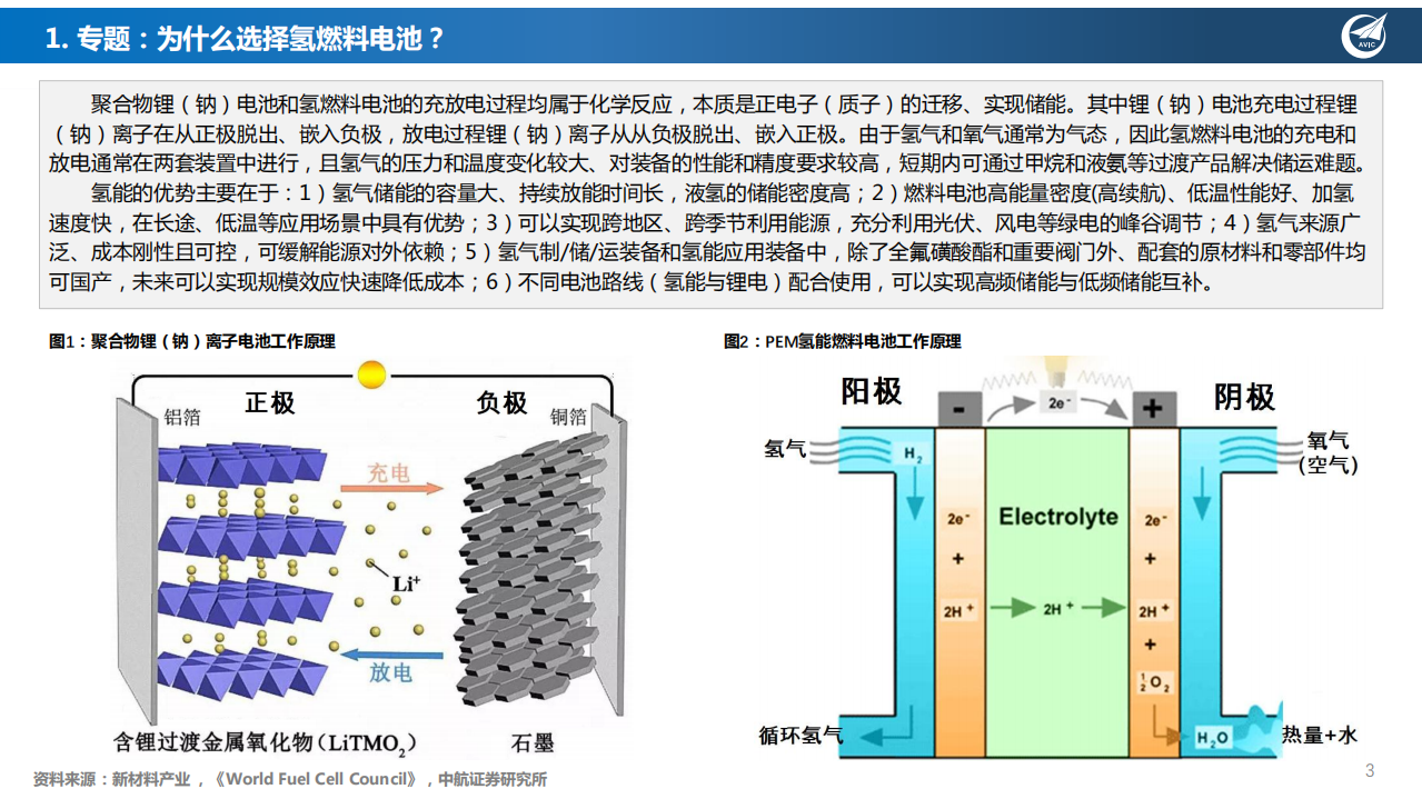 追光稍息，探讨一下氢能为什么是终极能源-中航证券.pdf 第3页