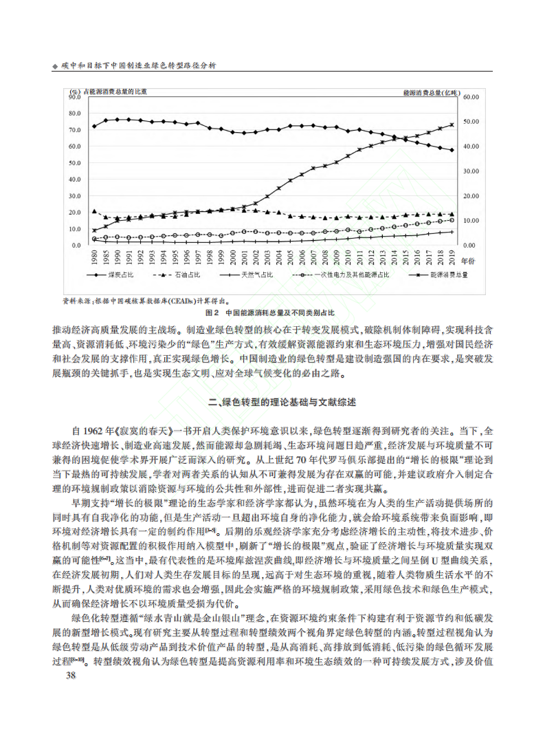 碳中和目标下中国制造业绿色转型路径分析.pdf 第3页