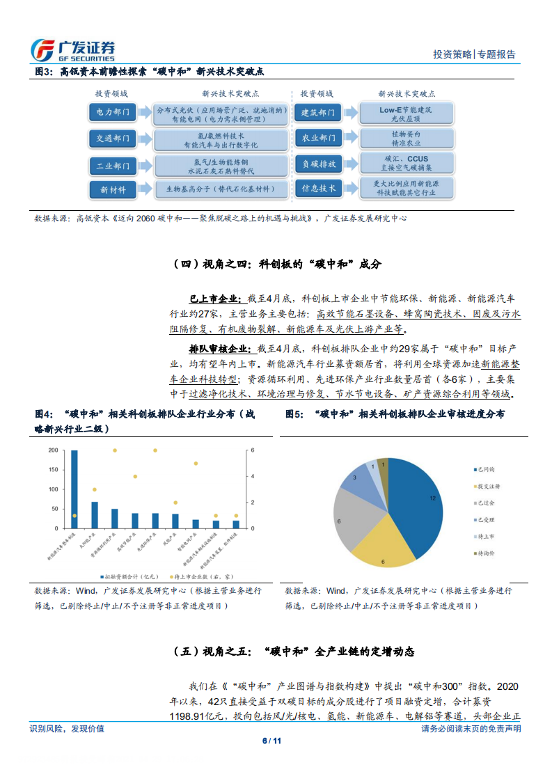 资金视角看“碳中和”绿色投向-广发证券.pdf 第6页