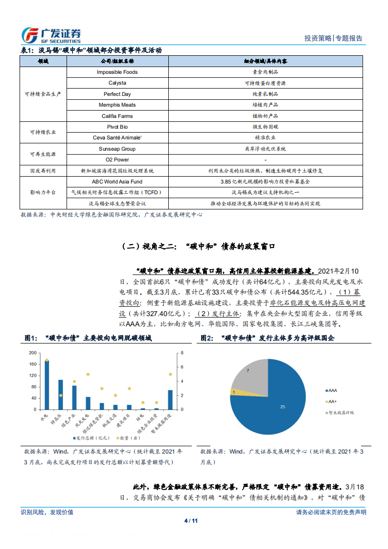 资金视角看“碳中和”绿色投向-广发证券.pdf 第4页