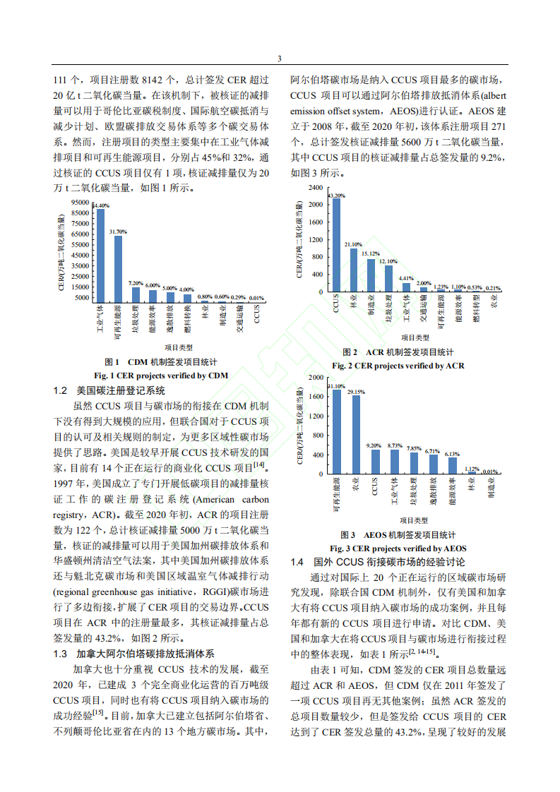 碳中和驱动下CCUS项目衔接碳交易市场的关键问题和对策分析.pdf 第4页