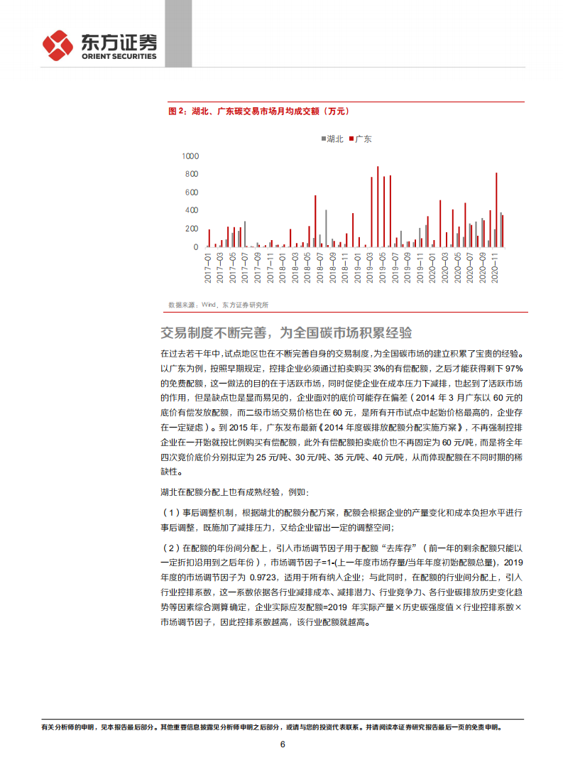 走向碳中和系列：从地方试点经验看未来碳交易市场特征-东方证券.pdf 第6页