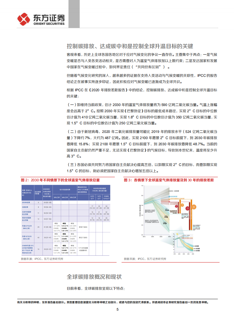 走向碳中和系列：宏大叙事和投资细节-东方证券.pdf 第5页