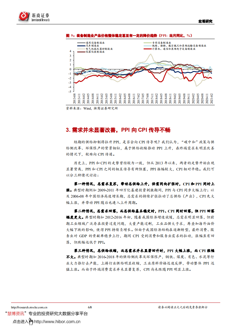 碳中和如何影响PPI 和CPI？-浙商证券.pdf 第6页