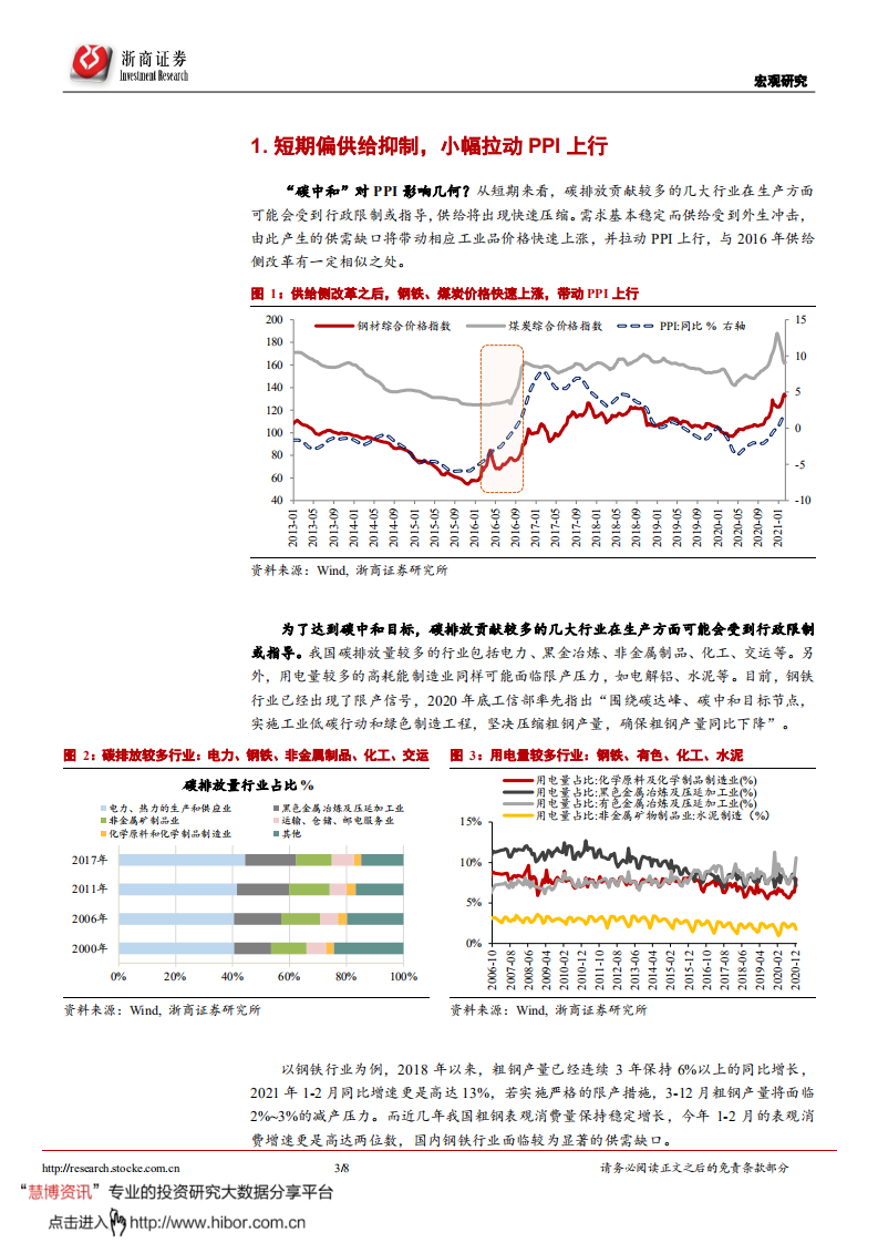 碳中和如何影响PPI 和CPI？-浙商证券.pdf 第3页