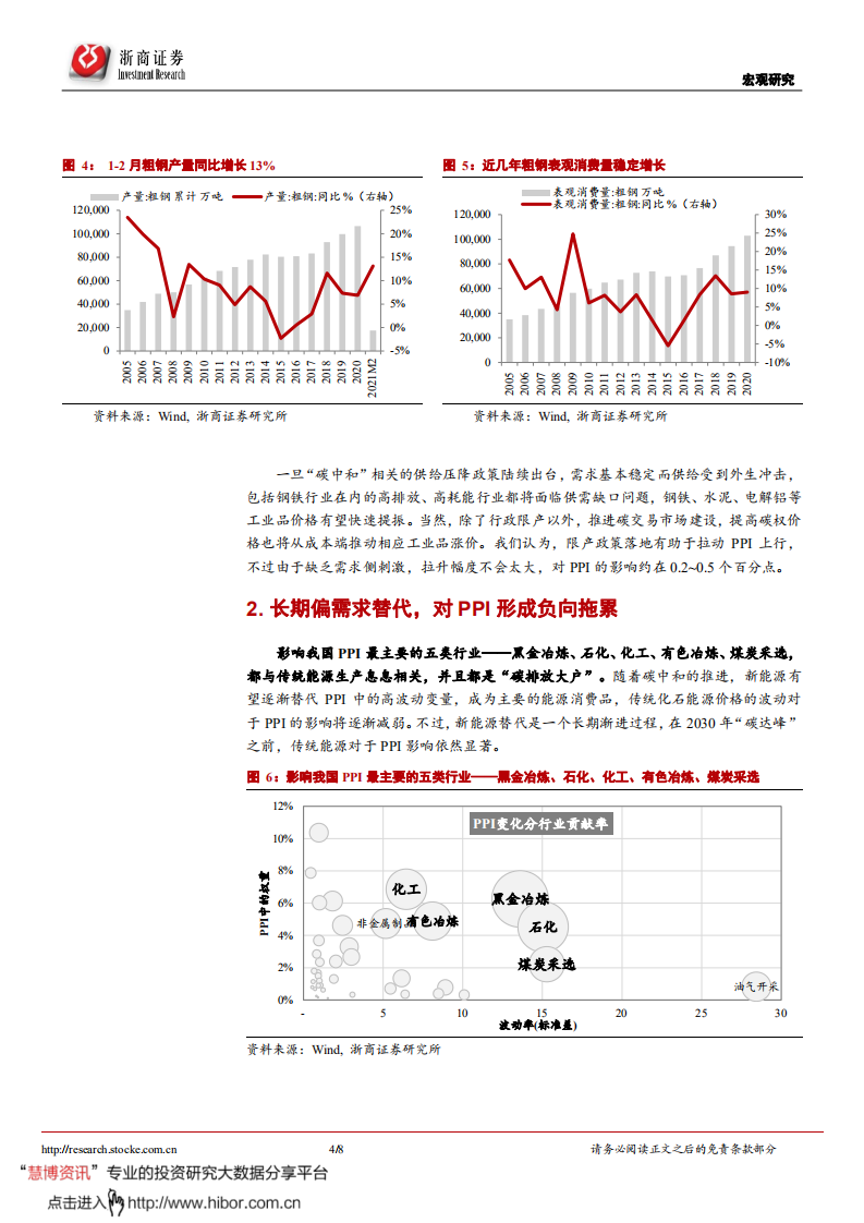 碳中和如何影响PPI 和CPI？-浙商证券.pdf 第4页
