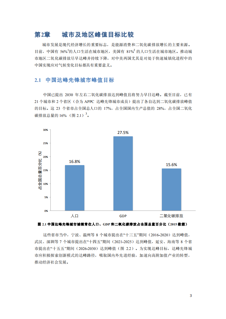 最佳城市达峰减排实践比较和分享.pdf 第4页