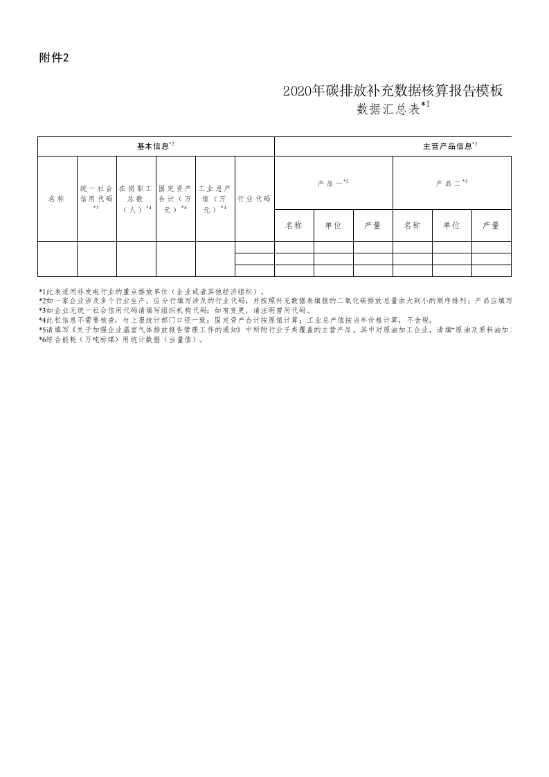 最新碳核查六大行业补充数据自动计算Excel表（2020年度温室气体排放报告补充数据表）.xlsx 第1页